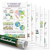 Quarterhouse 6 Poster Five Themes of Geography Set, Social Studies Classroom Learning Materials for K-12 Students and Teachers, 12 x 18 Inches, Made in USA