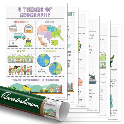 Quarterhouse 6 Poster Five Themes of Geography Set, Social Studies Classroom Learning Materials for K-12 Students and Teachers, 12 x 18 Inches, Made in USA