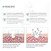 INCELLICE Derma Roller Facial Mask After Microneedling Mask, Hyaluronic Acid Face Mask, 5pcs Collagen Repair Sheet Mask for Hydration, Soothing, Cooling, Reducing Redness and Burnin
