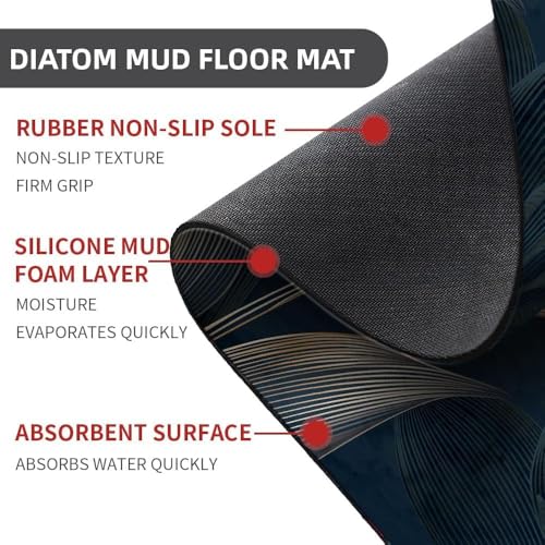 Image of FIGMENT 3D Anti-Slip Water Absorbent Bathroom Mat | Quick Dry Rectangular Bath Mat for Home, Kitchen Doorway, Office & Entryway Use | Soft, Odour-Free & Easy Clean Floor Mat (60x40 cm)