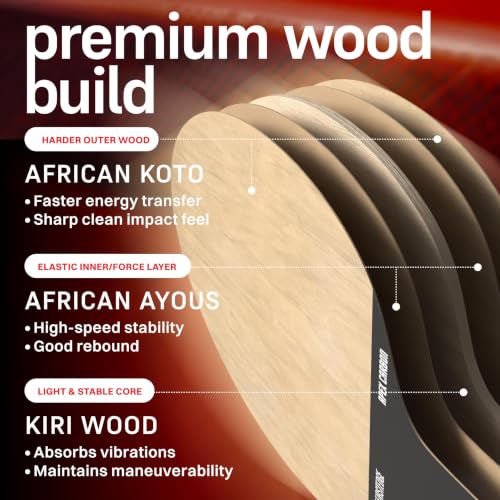 Image of ApeX Carbon ITTF Approved Table Tennis Racquet | African Koto & Ayous Wood with Kiri & Carbon Layers TT Racquet | Ergonomic Handle | High Speed + Spin Attack | Table Tennis Racquet Cover