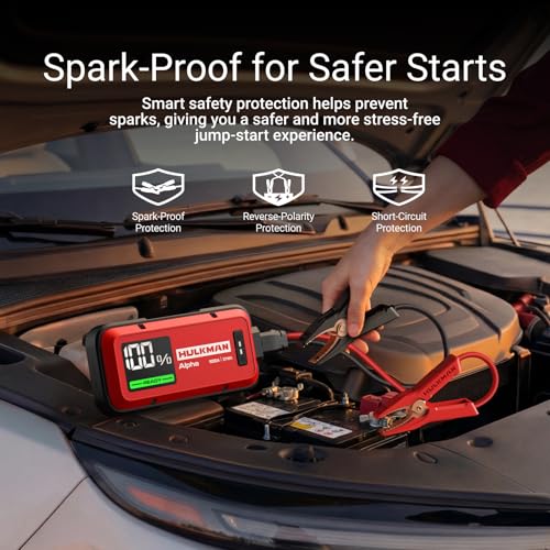 Image of Hulkman Alpha,Ultra Red,1000A 37Wh Jump Starter,10000mAh Power Bank, Portable,12V Jump Box with Jumper Cables,45-Min Full Recharge,24-Month Standby,Easy Start,IP65,LED Display,for 6.5L Gas /3.0L Diesel