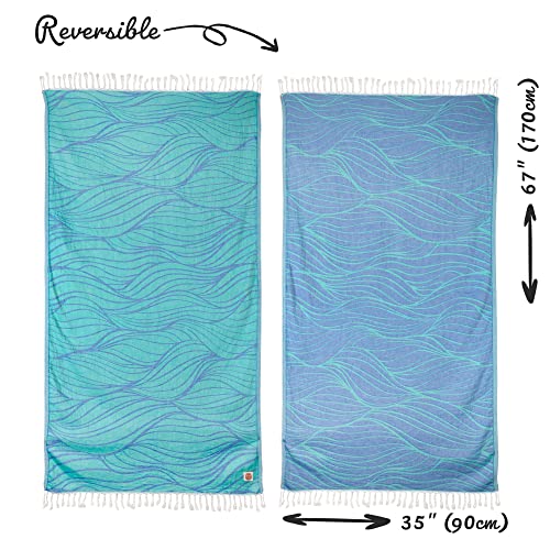 Nova Blue Tropical Turkish Beach Towel (35 X 67) – Extra Large Wave Pattern Beach Towel, 100% Cotton - Packable Travel Beach Towel With Unique Designs #TOP2