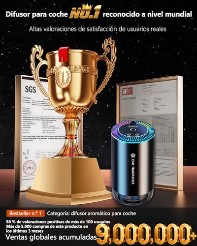 Miniatura 2 de Ai Ambientador 50ml Perfume Colonia , Difusor De Fragancias Eléctrico Para Automóvil, On Off Automático, Atomizador Ultrasónico, 3 Modos Inteligentes, Batería Integrada, Duración 5 Meses Bj-577