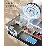 LyriFine Electric Spin Scrubber, New Full-Body IPX7 Waterproof Bathroom Cleaner Brush, Shower Scrubber with Long Handle & 2 Speed, Heads Replacement, Cleaning Supplies for Tub Shower Tile Floor - Image 5