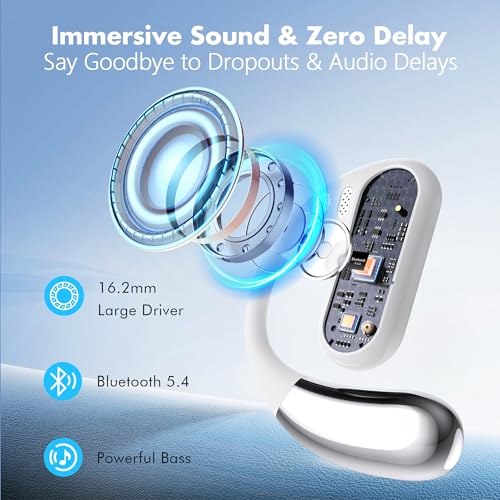 Image of Open Ear Headphones, Bluetooth 5.4 Wireless Earbuds with Ear Hooks, 60H Playtime, AI Clear Call, LED Display Charging Case, IPX7 Waterproof Sports Earphones for Running Workouts Commute, White