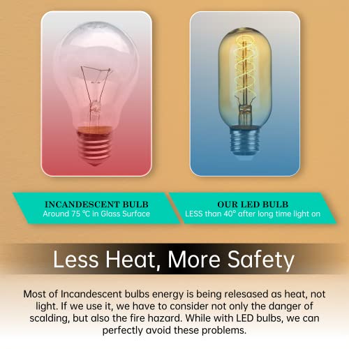 Amdtu Dimmable Edison Bulbs 25 Watt Soft Yellow 2200K, Ultra-Thin Spiral Filament Vintage Led Edison Bulb, Amber Incandescent Light Bulb 25W Equivalent, T45 Retro Led Bulb 4W, E26 Base 120V 4 Pack #TOP2