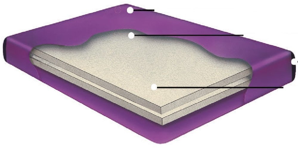 70% WAVELESS WATERBED Mattress (Super Single 48x84 Tranquil2)