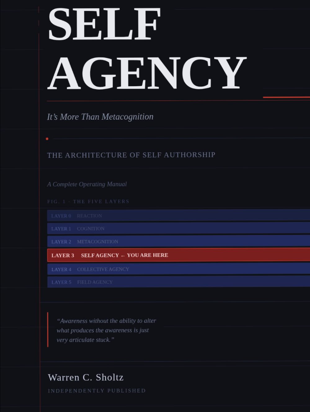 Self Agency: It’s More Than Metacognition
