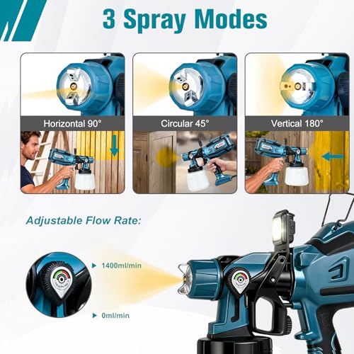 Image of Paint Sprayer, 1250W Electric Paint Sprayer 6 Copper Nozzles 3 Patterns 47oz (1400ml) Large Capacity with LED Easy to Clean, Paint Sprayer for House Painting Furniture Walls Fence Cabinets DIY