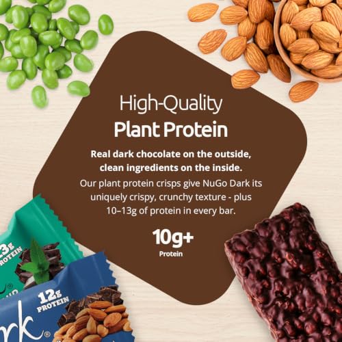 Barra NuGo Dark Chocolate Mocha 11g proteína 24 u miniatura 4