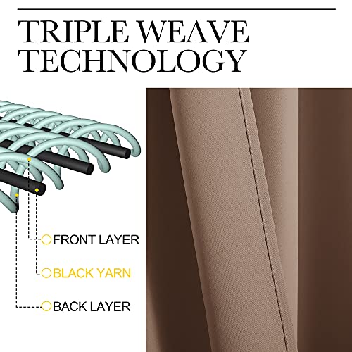 image for NICETOWN Window Treatment Thermal Insulated Solid Grommet Blackout Cur