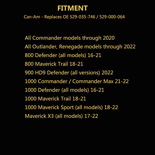 Primary Clutch Puller Tool For Can-Am Maverick X3/Trail/Sport,Commander,Defender(See Fitment),Replaces Oem 529-035-746,529-000-064 #TOP1