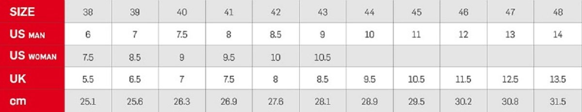 Vittoria Elite Road Cycling Shoes (37 M EU / 5 D(M) US, Black)