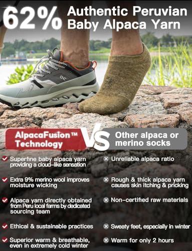 Image of Juclise Alpaca Wool Lightweight No Show Hiking Socks Breathable Moisture Wicking Cushioned Anti Blister Merino Outdoors