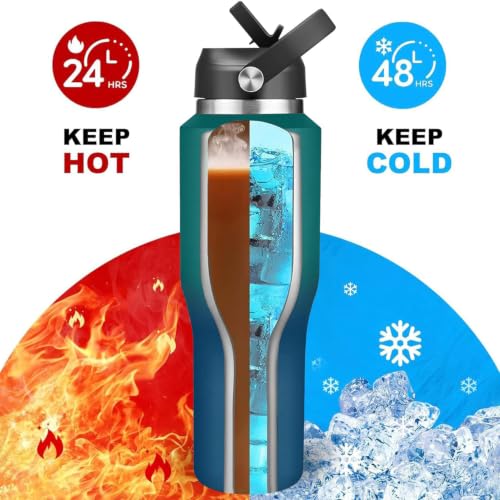 Image of SENDESTAR 40oz Water Bottle Wide Mouth Stainless Steel Vacuum Insulated Double Wall with Straw Lids Fit in Any Car Cup Holder