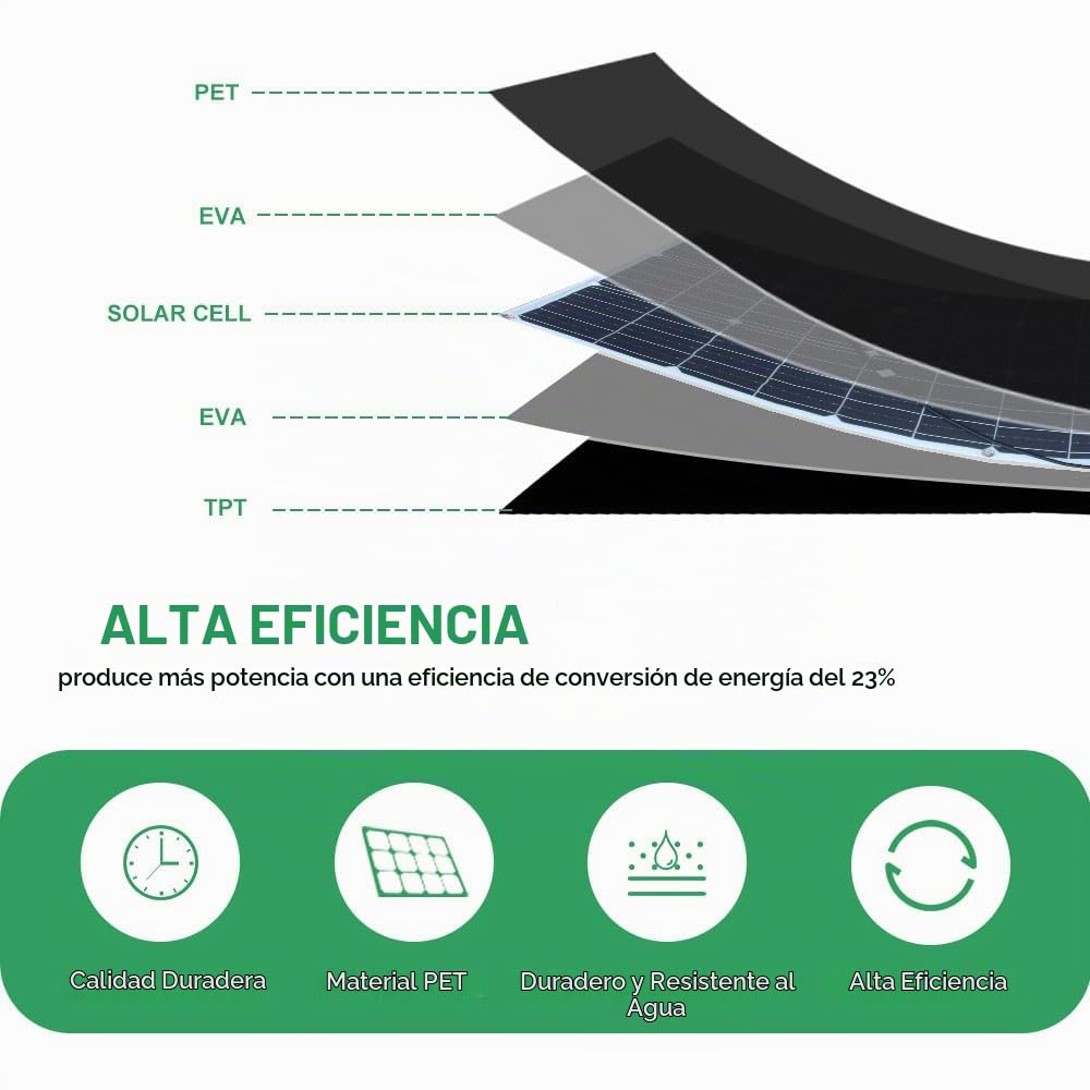 Panel Solar 100W 12V Panel Solar Monocristalino Flexible Ultra Ligero Ultra Delgado Impermeable Cargador Solar para Autocaravana, Techo, Caravana, Barco y Superficies Desparejas(1 * 100W)