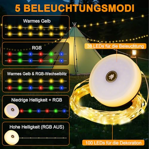 RISEMART Camping Lichterkette Aufrollbar 10M, Campinglampe mit Solaraufladung Wasserdicht Tragbare Aufrollbare Lichterkette Außen mit 5 Beleuchtungsmodi für Camping, Wandern und Hof Dekoration
