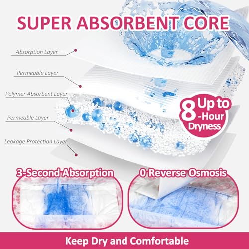 Image of Dono Dog Diapers Female, Disposable Doggie Diapers, Super Absorbent Puppy Diapers with Adjustable Tail Hole, Wetness Indicator for Cats Doggy in Heat Period, X-Small, 24 Count