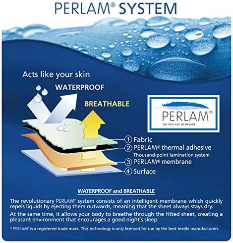 pram waterproof mattress protector