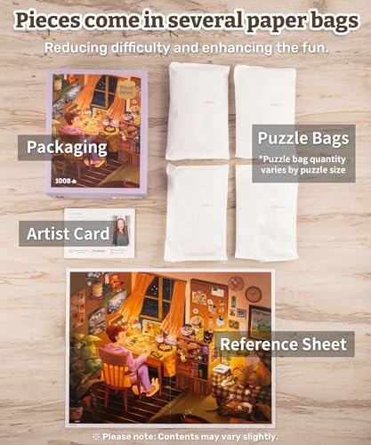 PieceRelax PieceClicks Puzzle de Plástico para Adultos 1008 Piezas U1062 | Gary Patterson - It's All About Me-ow - 25.2 X 18.9 Pulgadas miniatura 7
