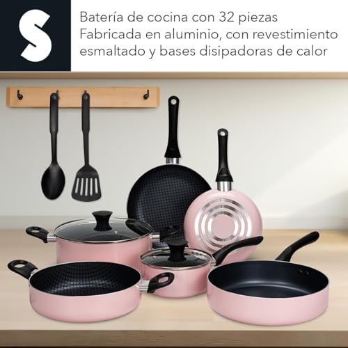 La Mejor Selección de Cocina turquesa para comprar online. 14 Imagen adicional