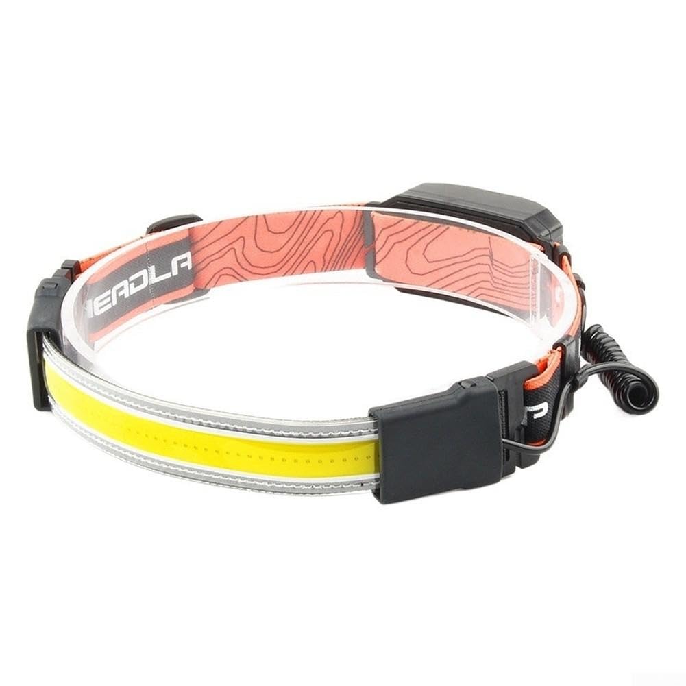 Lampe Frontale LED Rechargeable USB Capteur Mouvement