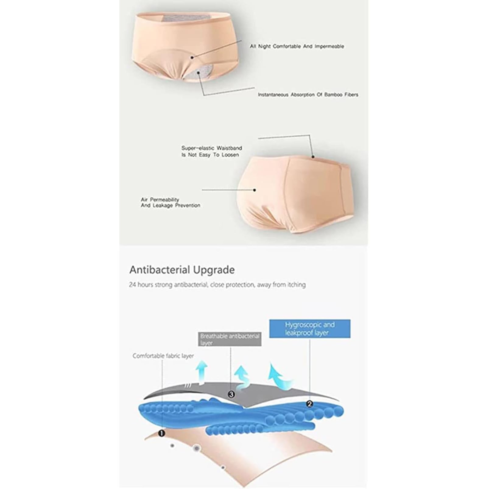 Pantalones de Período para Mujer, Paquete de 6 Bragas Menstruales a Prueba de Fugas, Ropa Interior Posparto de Cintura Media Alta, Braguitas de Algodón Menstrual a Prueba de Fugas