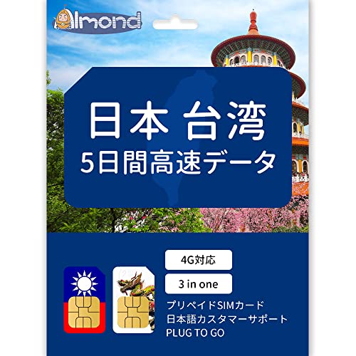 yp{ simzp{ŎgSIMJ[h f[^ʐM vyChSIMJ[h (5)