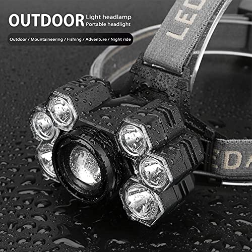 Torcia da testa ricaricabile, 9000 lumen