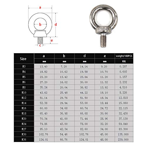 Image of M4 Eye Bolt 304 Stainless Steel Heavy Duty Lifting Ring Bolt Screws Pack of 20
