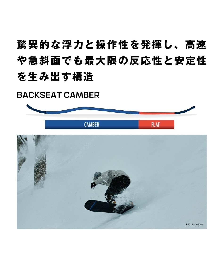Amazon | 〔サロモン〕スノーボード 板 メンズ L47947100 ファスト