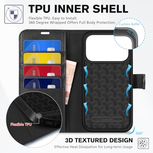 Coque iPhone 17 Pro portefeuille pour sécuriser vos déplacements urbains