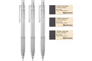 MUJI Polycarbonate Mechanical Pencil W Rubber Grip & Eraser for Smooth and Precise Writing