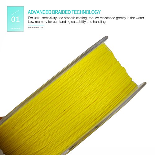 Goture 4 Strand Angelschnur Geflochtene Schnüre 10-80LB PE Dynamix Schnur geflochtene - Armee Grün, Blau, Schwarz-Grün… – Bild 3