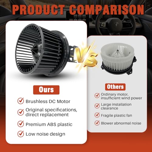 Image of AC Heater Blower Motor with Fan Fit for Ford Expedition 2007-2008, for Lincoln Navigator 2007-2008, Replacement for OE# 700225, 7L1Z19805D, FO3126131
