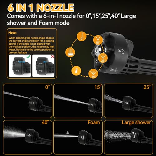 Cordless Pressure Washer for Dewalt 18V 20V Battery, 1000PSI Portable Power Washer with 6-in-1 Multifunctional Nozzle, Foam Pot and 5m Hose for Car, Home, Garden, Fence (No Battery) - Image 2