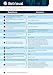 Oxford Revise: GCSE Edexcel History: Anglo-Saxon and Norman England, c1060-88 Complete Revision and Practice