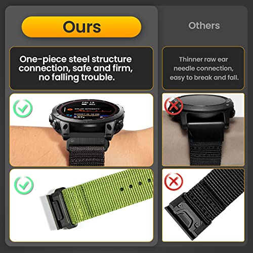 ANBEST Compatibile con Fenix ​​​​7/Fenix ​​6/Fenix...