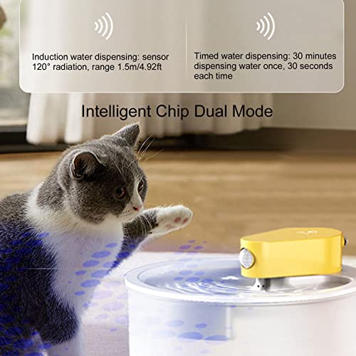 Fuente de agua silenciosa para gatos recargable 2.5 L miniatura 2