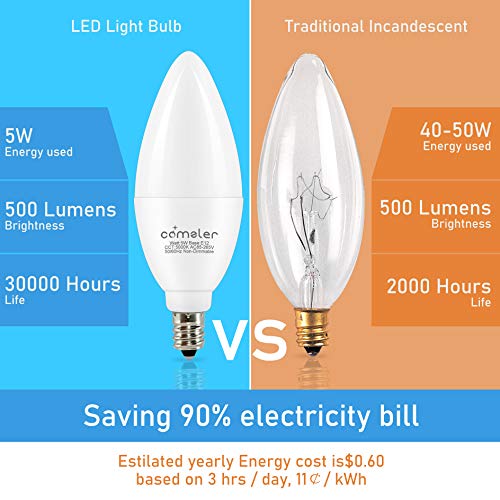 Comzler CZC37-5000K E12 Ceiling Fan Light Bulbs thumb #4