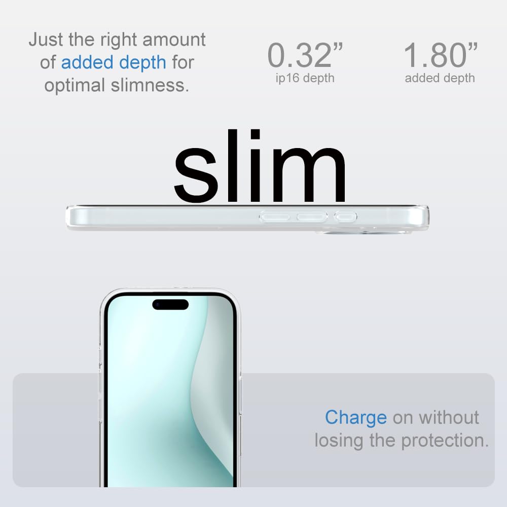 Captor Cover iPhone 16, Custodia Trasparente in Silicone Morbido, Protezione Fotocamera, Anti-Ingiallimento, Flessibile e Resistente per iPhone 16 Cover (Bordi Rialzati)