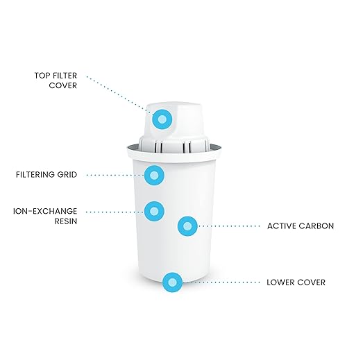 Miniatura 4 de Dafi Astra - Jarra de agua con filtro LED 1 filtro de agua estándar indicador LED sin BPA fabricada en Europa rojo 12 tazas