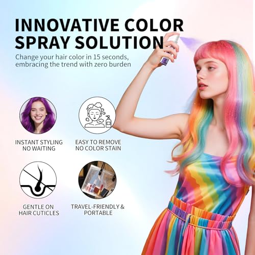 Spray Temporal para Cabello SEVICH Color Verde 30ml miniatura 3