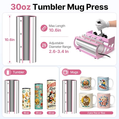Image of Slendor 15x15 Inch Heat Press 5 in 1 Heat Press Machine, 360-Degree Swing Away Digital T Shirt Pressing Machine Multifunction Heat Transfer Sublimation Combo for T Shirts Mugs Hat Plate Cap