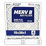 Filter King 15x36x1 Air Filter | 4-PACK | MERV 8 HVAC Pleated A/C Furnace Filters | MADE IN USA | Actual Size: 15 x 36 x .75'