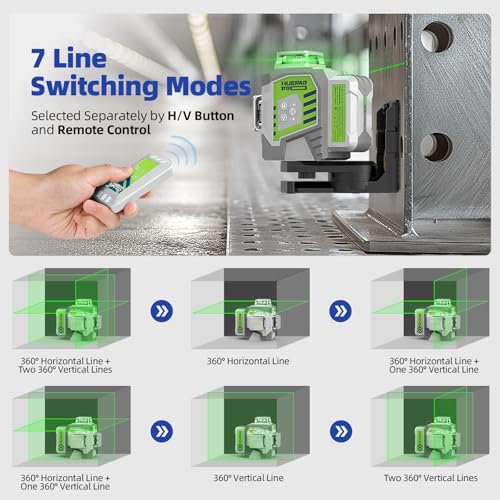 Niveles láser para construcción 3 Imagen adicional