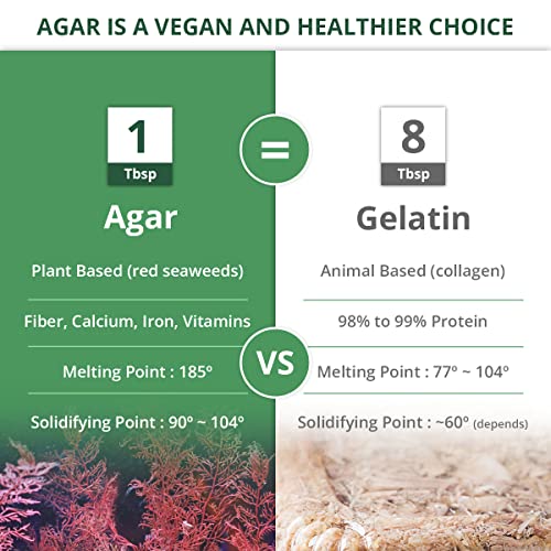 Living Jin Agar Agar Powder (4Oz) Vegan Gelatin Substitute, Certified Gluten-Free thumb #3