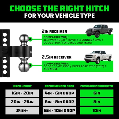 Image of Rhino USA Adjustable Trailer Hitch (Fits 2-Inch Receiver)-Heavy Duty Aluminum Tow Hitches with 10-Inch Drop /Rise for Truck (12,500 LBS GTW) - Weatherproof Double Anti-Theft Locking Hitch Pins (Black)