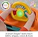 Fisher-Price 2-in-1 Jumperoo Activity Center for Baby to Toddler with Lights Sounds and Smart Stages Learning Content, Sweet Ride
